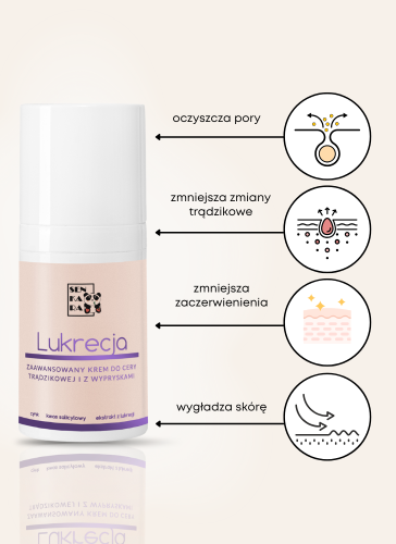 Działanie kremu Lukrecja zaawansowany z kwasem salicylowym do cery trądzikowej i z wypryskami