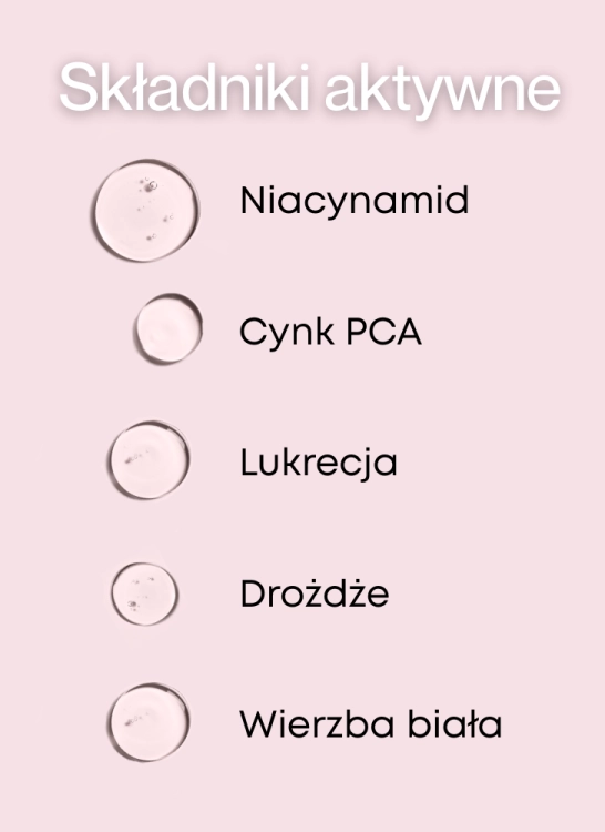 Serum Clear Perfection składniki aktywne